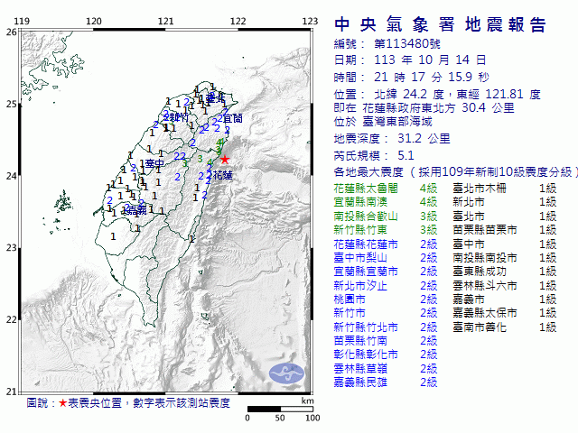 10月14日21時17分 規模 5.1 花蓮縣政府東北方  30.4  公里 (位於臺灣東部海域)