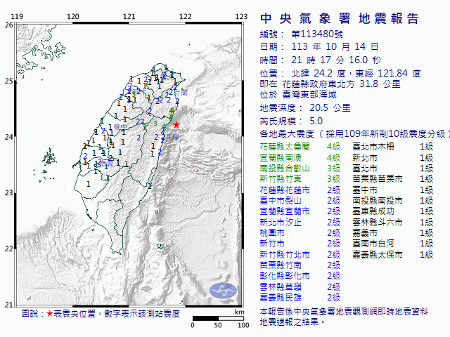 10月14日21時17分 規模 5 花蓮縣政府東北方  31.8  公里 (位於臺灣東部海域)