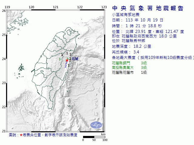 10月19日1時21分 規模 3.4 花蓮縣政府西南西方  18.0  公里 (位於花蓮縣秀林鄉)