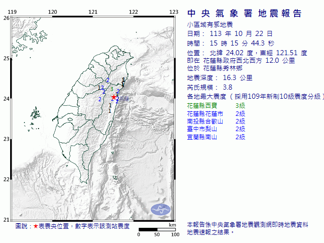 10月22日15時15分 規模 3.8 花蓮縣政府西北西方  12.0  公里 (位於花蓮縣秀林鄉)