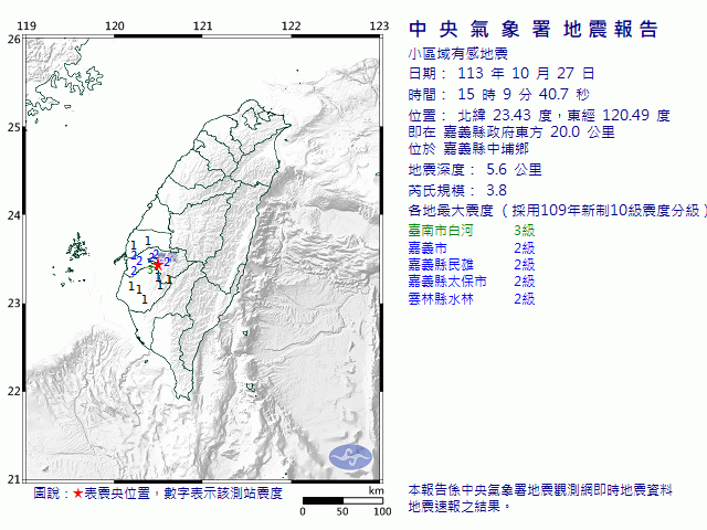 10月27日15時9分 規模 3.8 嘉義縣政府東方  20.0  公里 (位於嘉義縣中埔鄉)