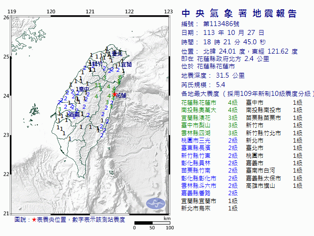 10月27日18時21分 規模 5.4 花蓮縣政府北方  2.4  公里 (位於花蓮縣花蓮市)