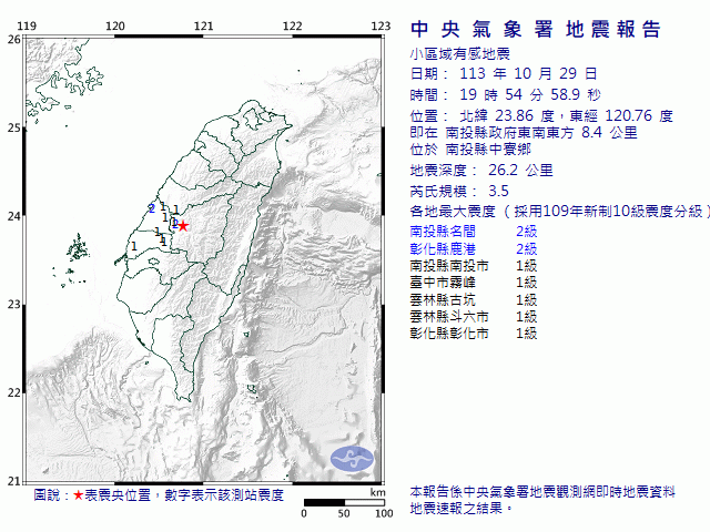 10月29日19時54分 規模 3.5 南投縣政府東南東方  8.4  公里 (位於南投縣中寮鄉)