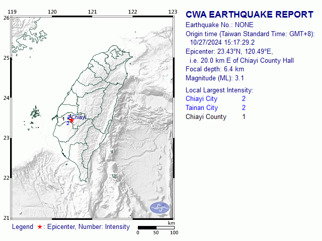 10/27 15:17 M<sub>L</sub> 3.1 23.43N 120.49E, i.e. 20.0 km E of Chiayi County