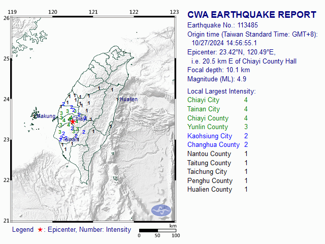 10/27 14:56 M<sub>L</sub> 4.9 23.42N 120.49E, i.e. 20.5 km E of Chiayi County