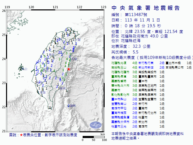 11月1日0時18分 規模 5.5 花蓮縣政府南方  49.0  公里 (位於花蓮縣近海)