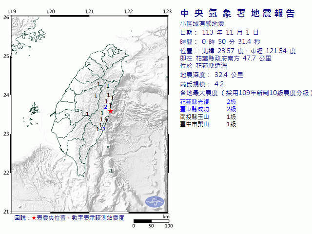 11月1日0時50分 規模 4.2 花蓮縣政府南方  47.7  公里 (位於花蓮縣近海)