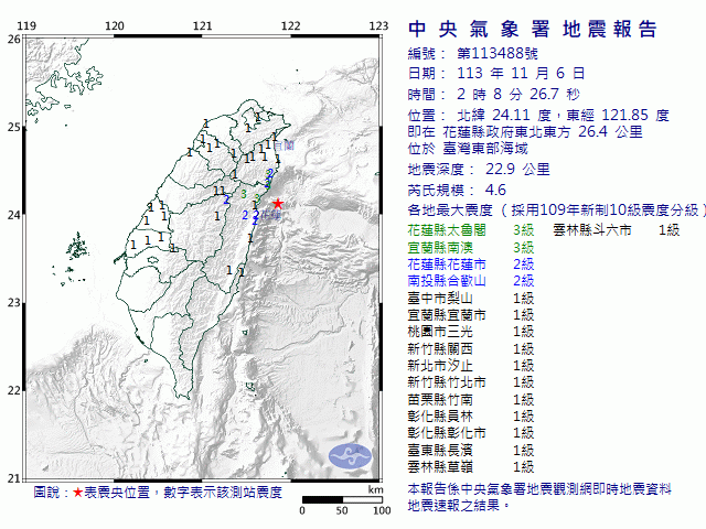 11月6日2時8分 規模 4.6 花蓮縣政府東北東方  26.4  公里 (位於臺灣東部海域)