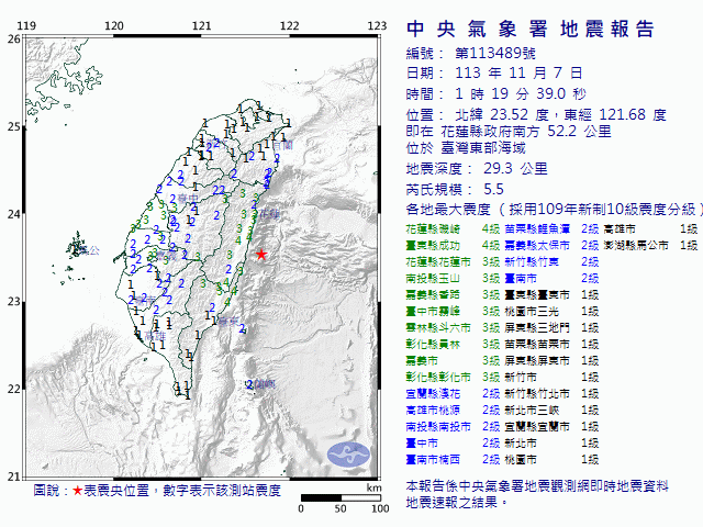 11月7日1時19分 規模 5.5 花蓮縣政府南方  52.2  公里 (位於臺灣東部海域)