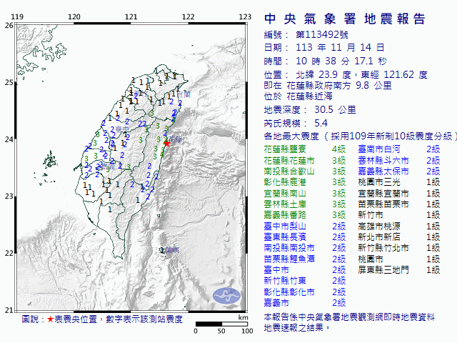 11月14日10時38分 規模 5.4 花蓮縣政府南方  9.8  公里 (位於花蓮縣近海)