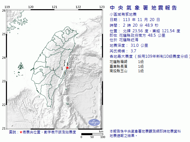 11月20日2時20分 規模 3.7 花蓮縣政府南方  48.5  公里 (位於花蓮縣近海)