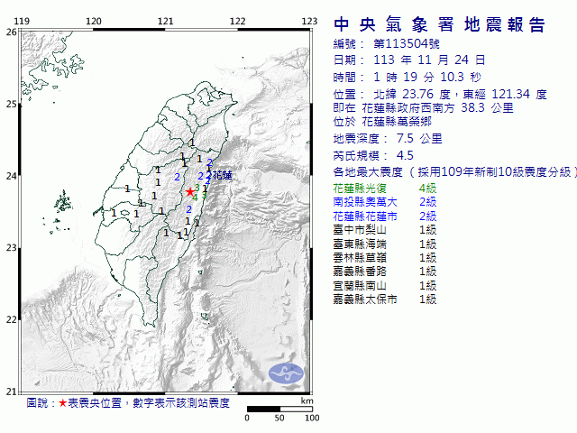 11月24日1時19分 規模 4.5 花蓮縣政府西南方  38.3  公里 (位於花蓮縣萬榮鄉)