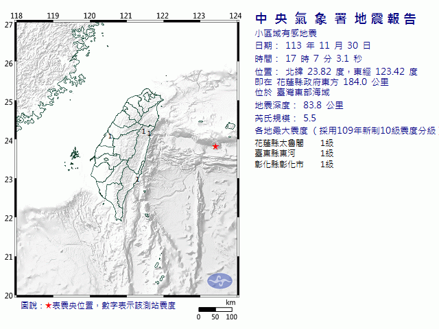 11月30日17時7分 規模 5.5 花蓮縣政府東方  184.0  公里 (位於臺灣東部海域)