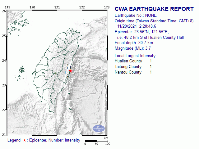11/20 2:20 M<sub>L</sub> 3.7 23.56N 121.55E, i.e. 48.2 km S of Hualien County