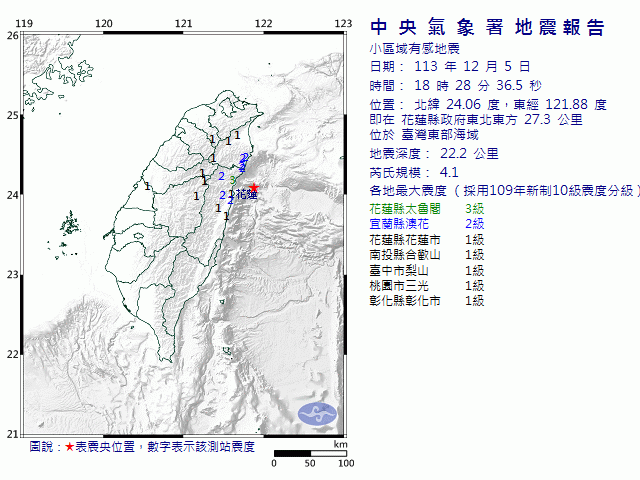 12月5日18時28分 規模 4.1 花蓮縣政府東北東方  27.3  公里 (位於臺灣東部海域)