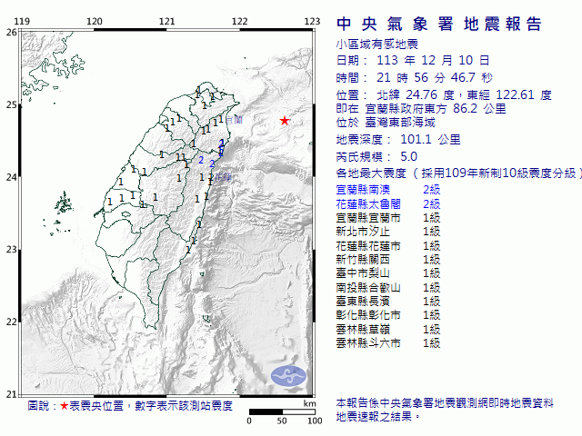 12月10日21時56分 規模 5 宜蘭縣政府東方  86.2  公里 (位於臺灣東部海域)