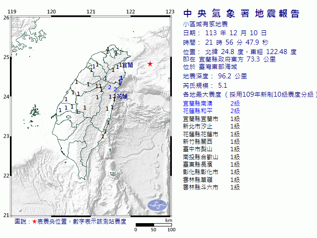 12月10日21時56分 規模 5.1 宜蘭縣政府東方  73.3  公里 (位於臺灣東部海域)