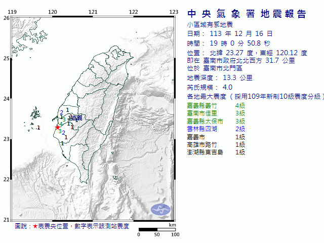 12月16日19時0分 規模 4 臺南市政府北北西方  31.7  公里 (位於臺南市北門區)