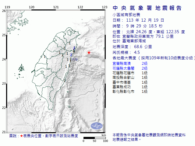 12月19日9時29分 規模 4.5 宜蘭縣政府東南方  79.1  公里 (位於臺灣東部海域)