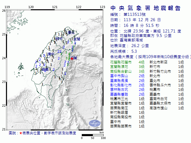 12月26日16時8分 規模 5.3 花蓮縣政府東南東方  9.5  公里 (位於臺灣東部海域)