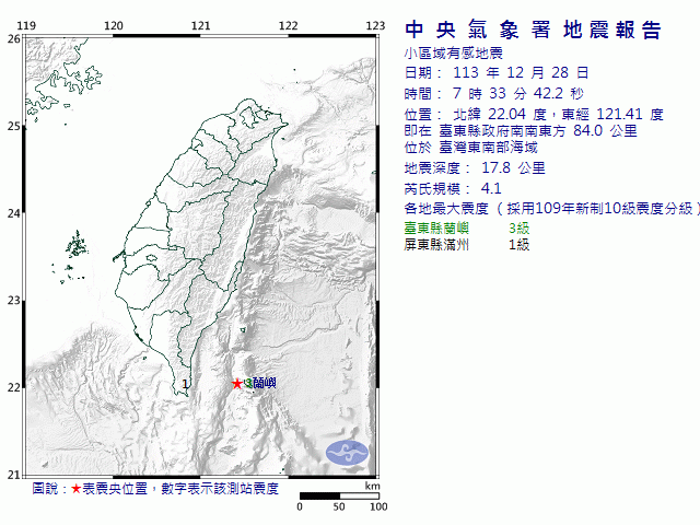 12月28日7時33分 規模 4.1 臺東縣政府南南東方  84.0  公里 (位於臺灣東南部海域)