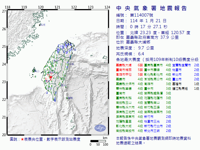 1月21日0時17分 規模 6.4 嘉義縣政府東南方  37.9  公里 (位於嘉義縣大埔鄉)