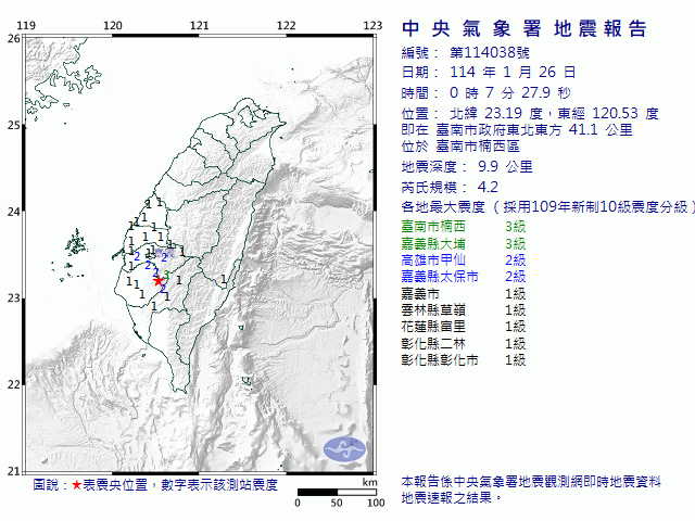 1月26日0時7分 規模 4.2 臺南市政府東北東方  41.1  公里 (位於臺南市楠西區)