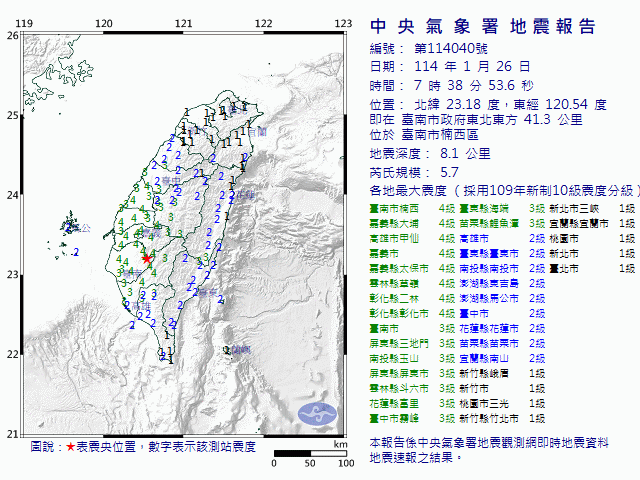 1月26日7時38分 規模 5.7 臺南市政府東北東方  41.3  公里 (位於臺南市楠西區)