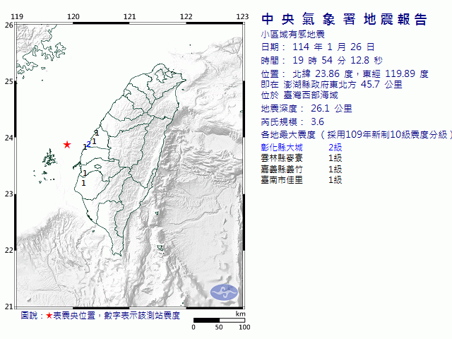1月26日19時54分 規模 3.6 澎湖縣政府東北方  45.7  公里 (位於臺灣西部海域)