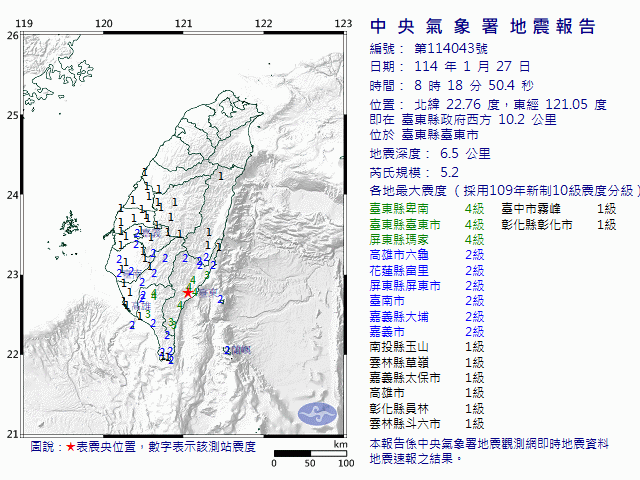 1月27日8時18分 規模 5.2 臺東縣政府西方  10.2  公里 (位於臺東縣臺東市)