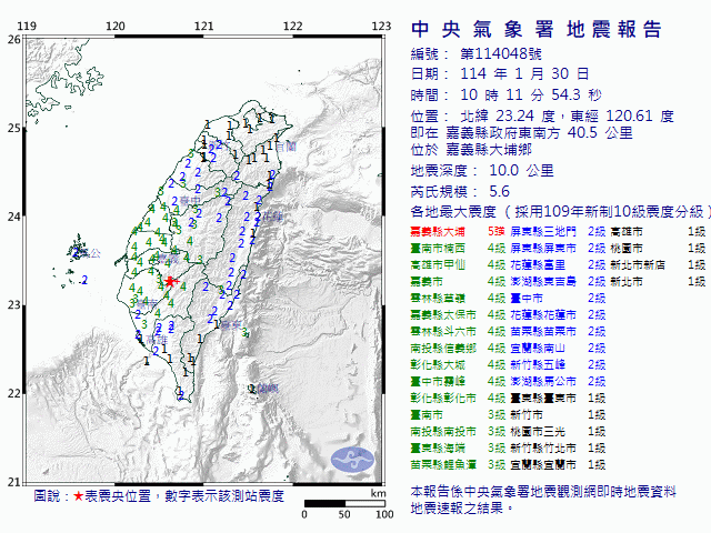 1月30日10時11分 規模 5.6 嘉義縣政府東南方  40.5  公里 (位於嘉義縣大埔鄉)