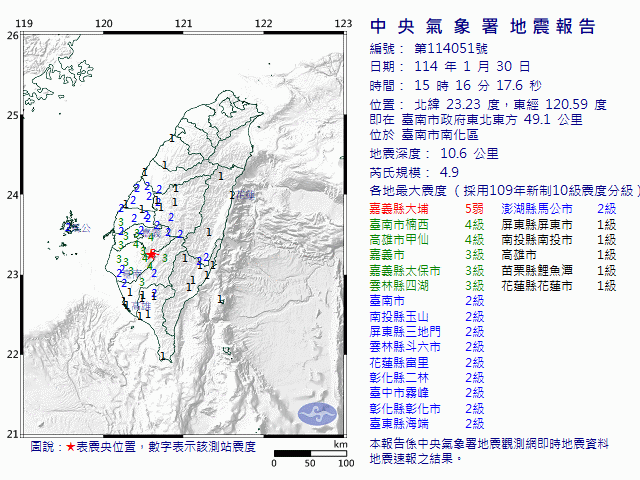 1月30日15時16分 規模 4.9 臺南市政府東北東方  49.1  公里 (位於臺南市南化區)