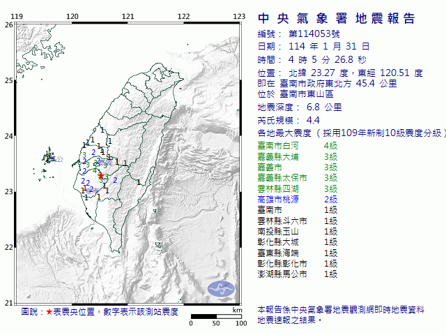 1月31日4時5分 規模 4.4 臺南市政府東北方  45.4  公里 (位於臺南市東山區)