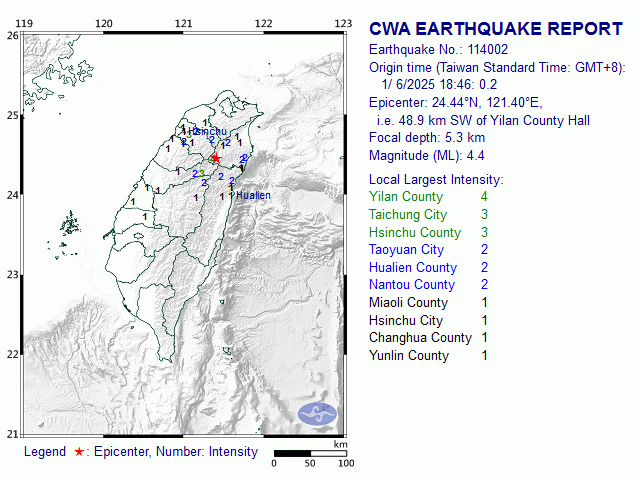 1/6 18:46 M<sub>L</sub> 4.4 24.44N 121.40E, i.e. 48.9 km SW of Yilan County