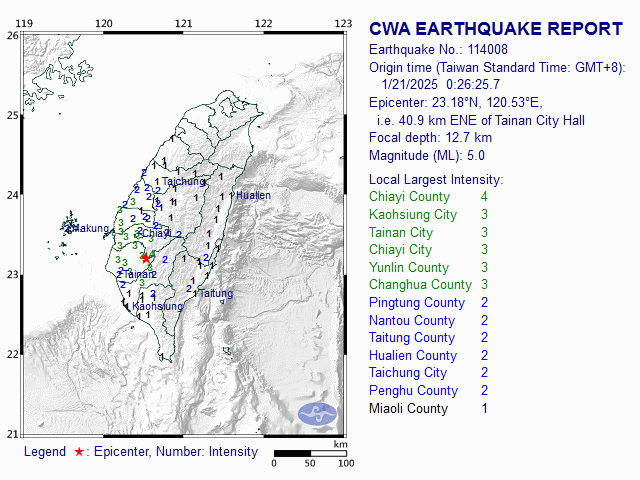 1/21 0:26 M<sub>L</sub> 5 23.18N 120.53E, i.e. 40.9 km ENE of Tainan City