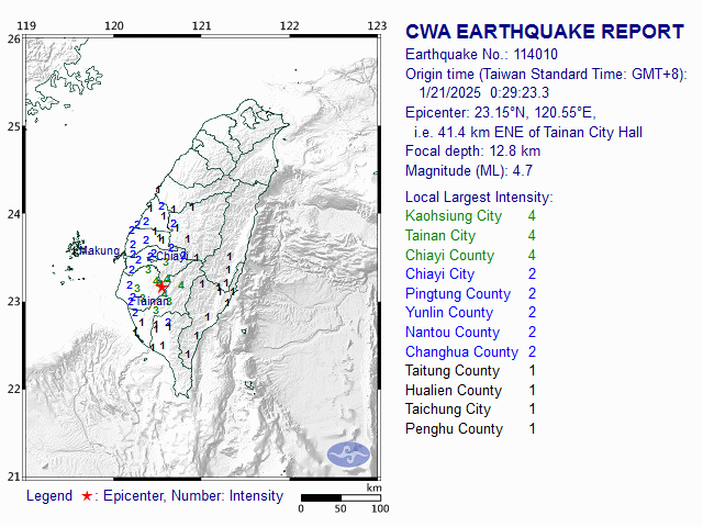 1/21 0:29 M<sub>L</sub> 4.7 23.15N 120.55E, i.e. 41.4 km ENE of Tainan City
