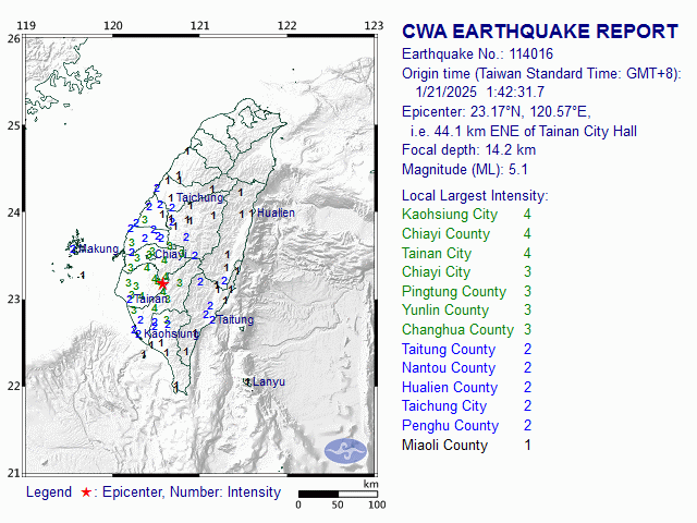 1/21 1:42 M<sub>L</sub> 5.1 23.17N 120.57E, i.e. 44.1 km ENE of Tainan City
