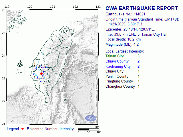 1/21 8:50 M<sub>L</sub> 4.2 23.19N 120.51E, i.e. 39.5 km ENE of Tainan City
