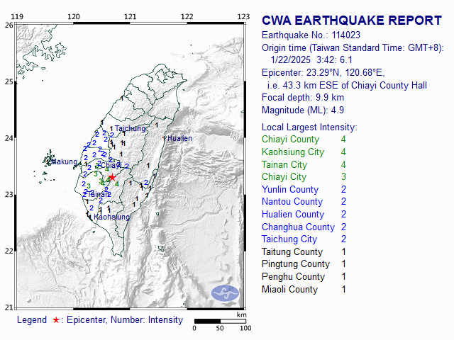 1/22 3:42 M<sub>L</sub> 4.9 23.29N 120.68E, i.e. 43.3 km ESE of Chiayi County