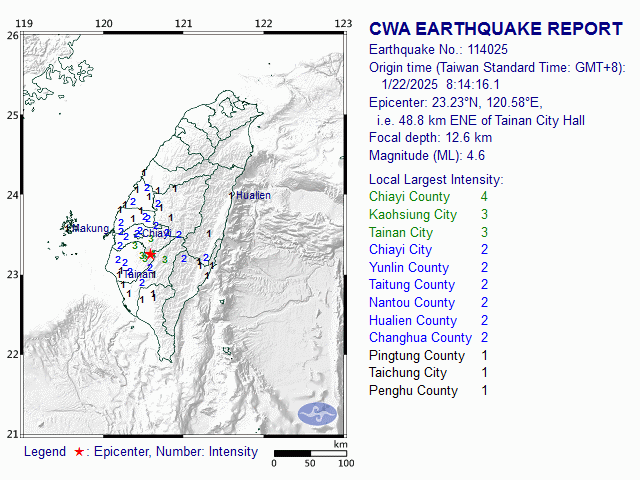 1/22 8:14 M<sub>L</sub> 4.6 23.23N 120.58E, i.e. 48.8 km ENE of Tainan City