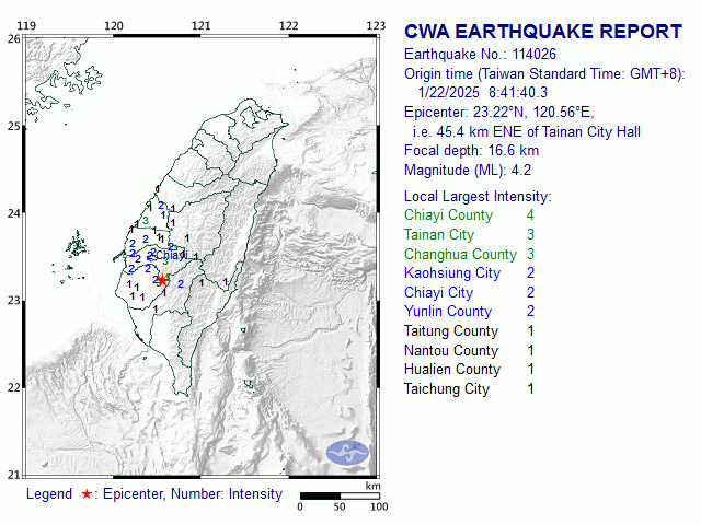 1/22 8:41 M<sub>L</sub> 4.2 23.22N 120.56E, i.e. 45.4 km ENE of Tainan City