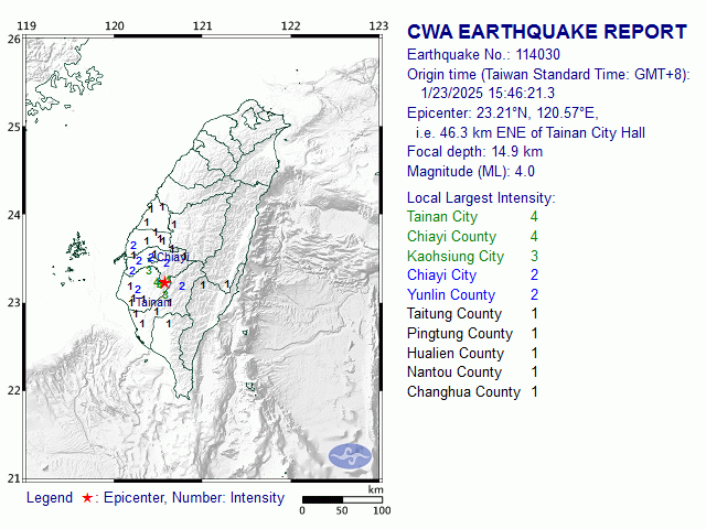 1/23 15:46 M<sub>L</sub> 4 23.21N 120.57E, i.e. 46.3 km ENE of Tainan City
