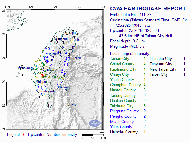 1/25 19:49 M<sub>L</sub> 5.7 23.26N 120.50E, i.e. 43.6 km NE of Tainan City