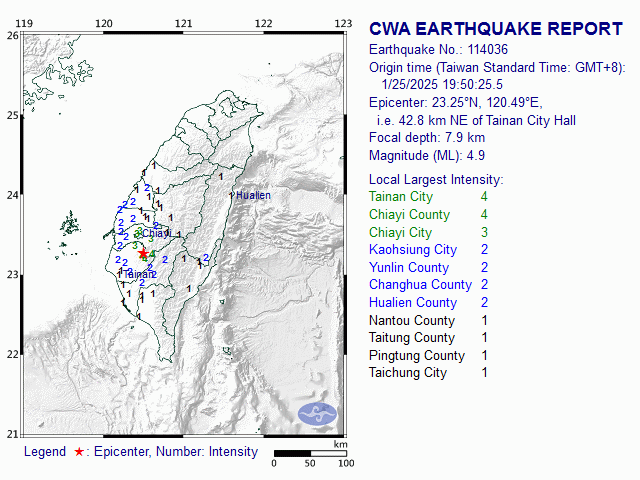 1/25 19:50 M<sub>L</sub> 4.9 23.25N 120.49E, i.e. 42.8 km NE of Tainan City