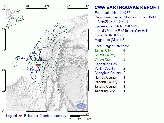 1/25 21:0 M<sub>L</sub> 4.5 23.26N 120.50E, i.e. 43.9 km NE of Tainan City