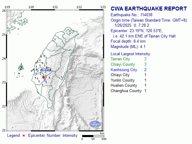 1/26 0:7 M<sub>L</sub> 4.1 23.19N 120.53E, i.e. 42.1 km ENE of Tainan City