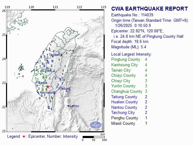 1/26 0:10 M<sub>L</sub> 5.4 22.82N 120.68E, i.e. 24.8 km NE of Pingtung County