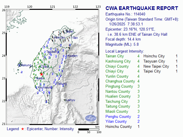 1/26 7:38 M<sub>L</sub> 5.8 23.16N 120.51E, i.e. 38.6 km ENE of Tainan City