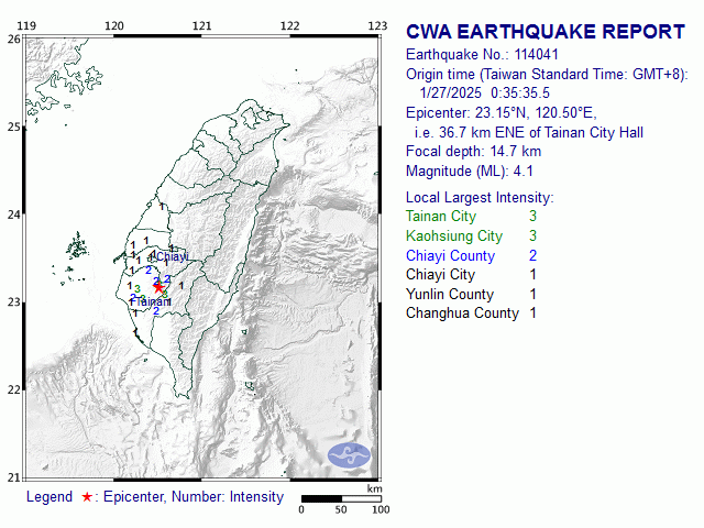 1/27 0:35 M<sub>L</sub> 4.1 23.15N 120.50E, i.e. 36.7 km ENE of Tainan City