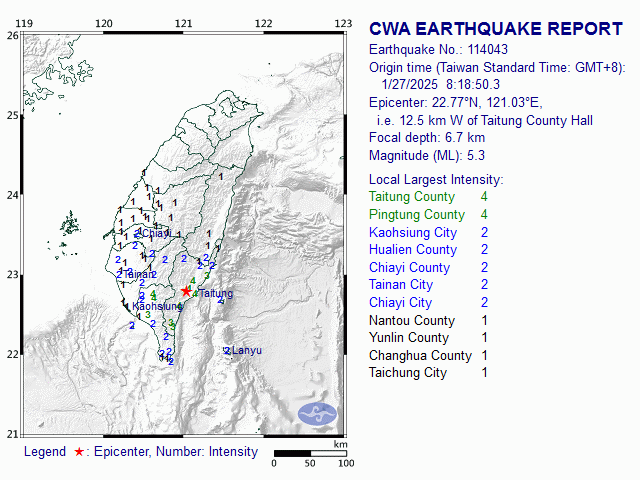 1/27 8:18 M<sub>L</sub> 5.3 22.77N 121.03E, i.e. 12.5 km W of Taitung County